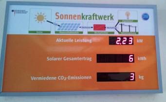 Photovoltaikanlage