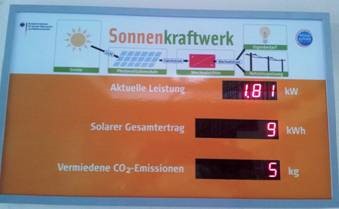 Photovoltaikanlage